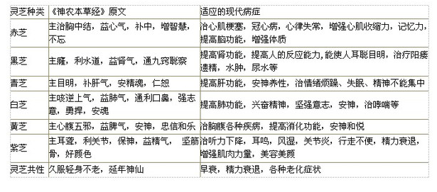 中國靈芝十大品牌|仙客來靈芝|仙客來靈芝破壁孢子粉|仙客來孢子油|仙客來靈芝飲片|仙客來破壁孢子粉|仙客來靈芝中藥飲片|馳名商標(biāo)|www.stfilm.cn| 中國靈芝十大品牌|仙客來靈芝|仙客來靈芝破壁孢子粉|仙客來孢子油|仙客來靈芝飲片|仙客來破壁孢子粉|仙客來靈芝中藥飲片|馳名商標(biāo)|www.stfilm.cn|