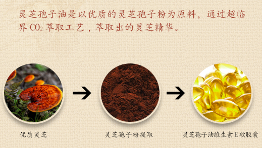 中國(guó)靈芝十大品牌|仙客來(lái)靈芝|仙客來(lái)靈芝破壁孢子粉|仙客來(lái)孢子油|仙客來(lái)靈芝飲片|仙客來(lái)破壁孢子粉|仙客來(lái)靈芝中藥飲片|馳名商標(biāo)|www.stfilm.cn| 中國(guó)靈芝十大品牌|仙客來(lái)靈芝|仙客來(lái)靈芝破壁孢子粉|仙客來(lái)孢子油|仙客來(lái)靈芝飲片|仙客來(lái)破壁孢子粉|仙客來(lái)靈芝中藥飲片|馳名商標(biāo)|www.stfilm.cn|